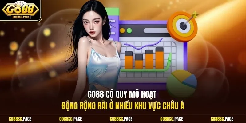 Go88 có quy mô hoạt động rộng rãi ở nhiều khu vực châu Á
